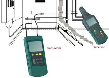 Auto Ranging Underground Cable Detector , Advanced Wire Tracer With Transmitter
